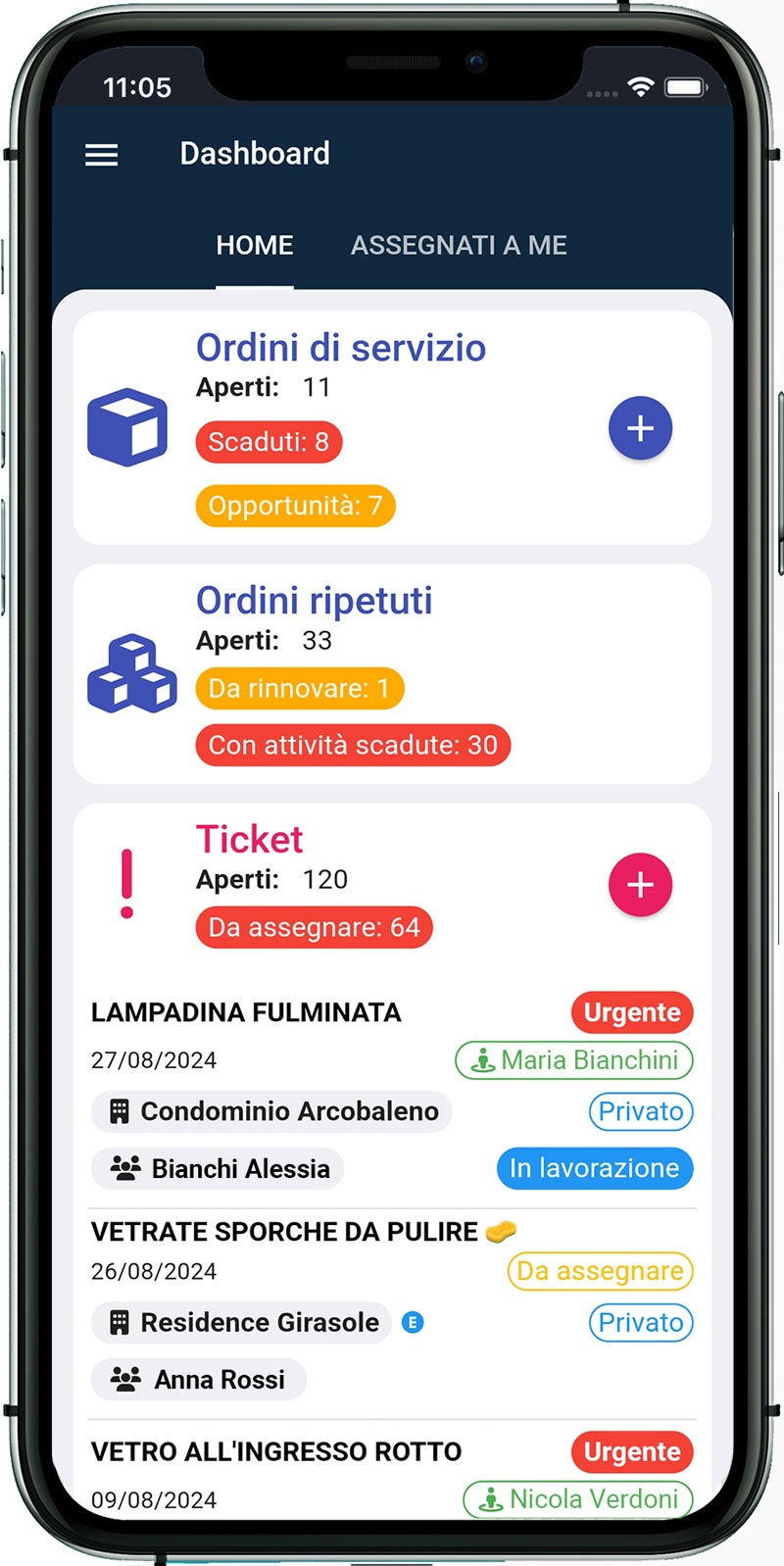 Dashboard Amministro.io amministratori Dashboard Amministro.io amministratori